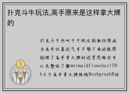 扑克斗牛玩法,高手原来是这样拿大牌的